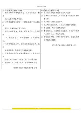 车间安全生产操作规章制度