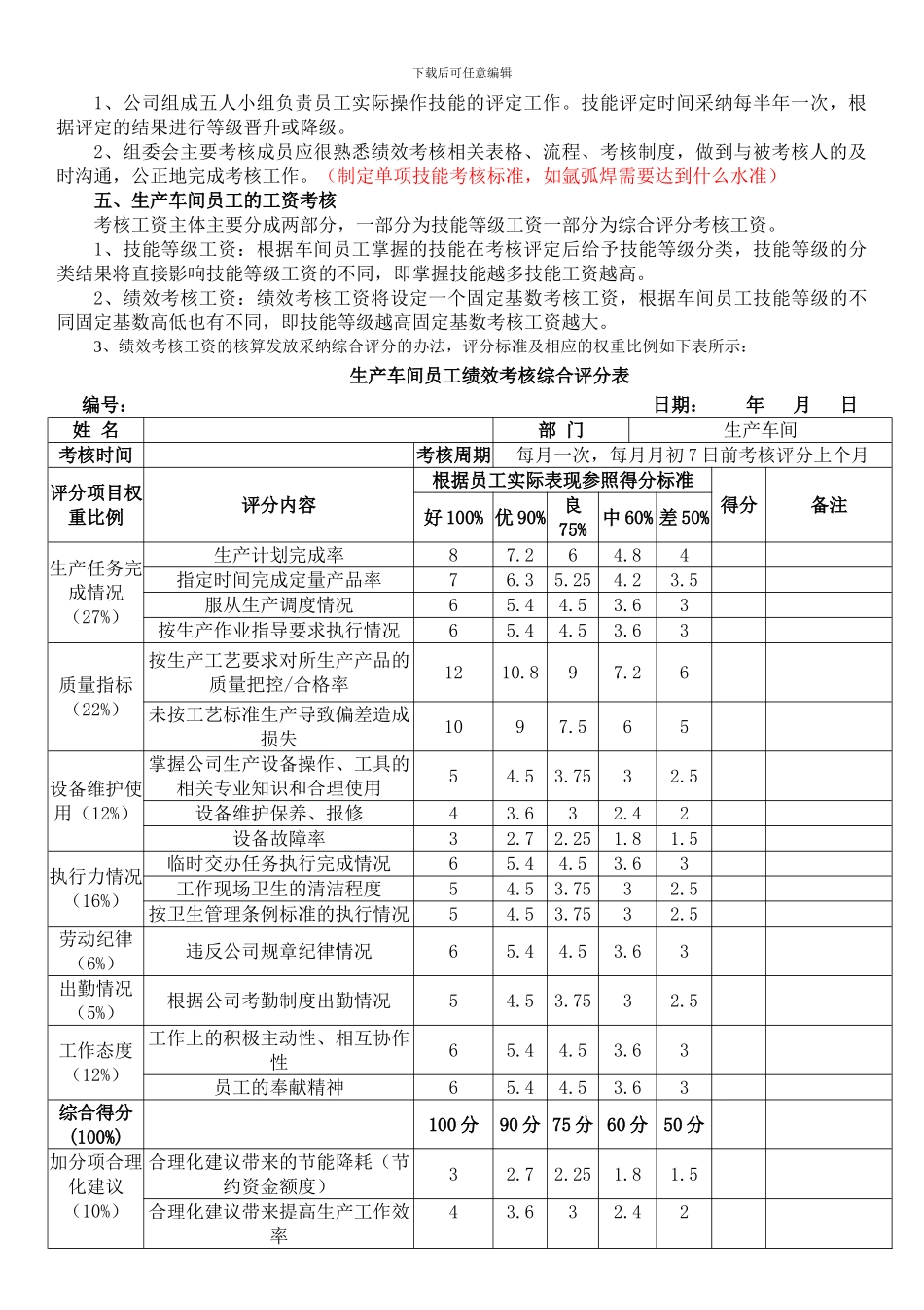 车间技工的薪资绩效考核管理办法_第2页