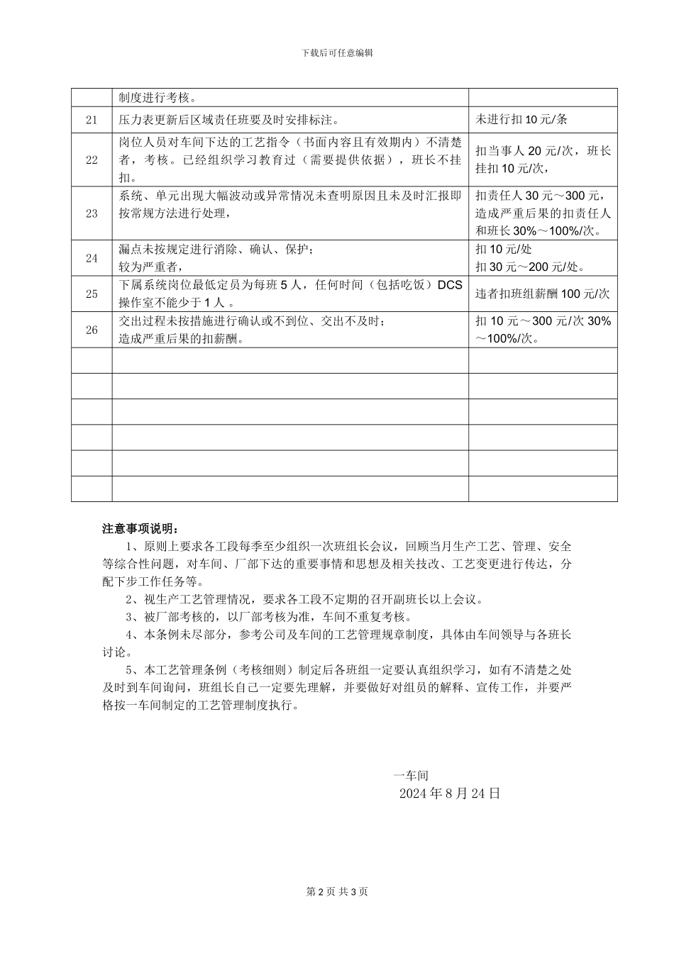 车间工艺管理考核细则_第2页