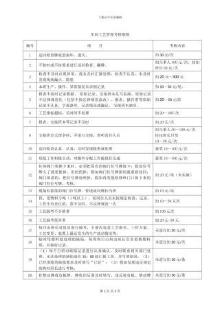 车间工艺管理考核细则