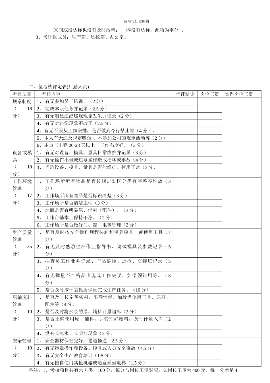 车间管理人员绩效工资办法_第3页