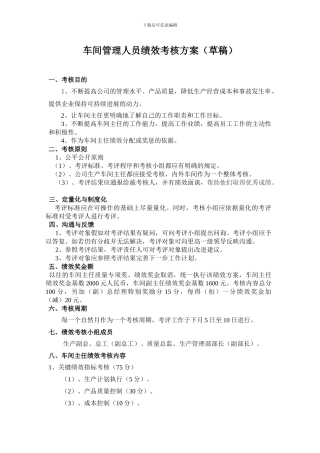 车间管理人员绩效考核方案