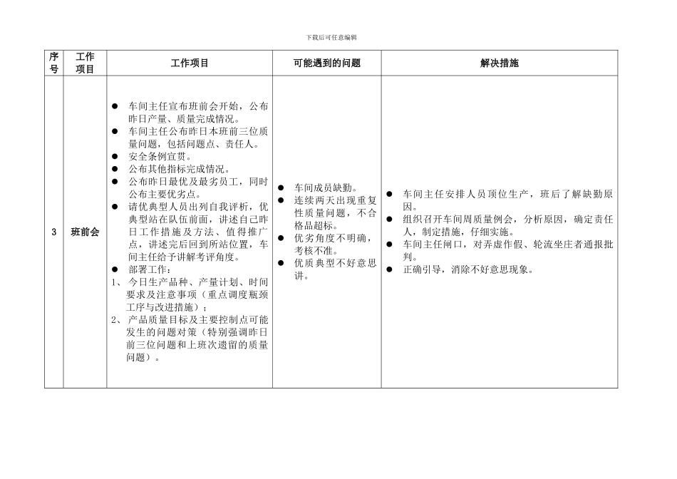 车间管理指导手册_第3页