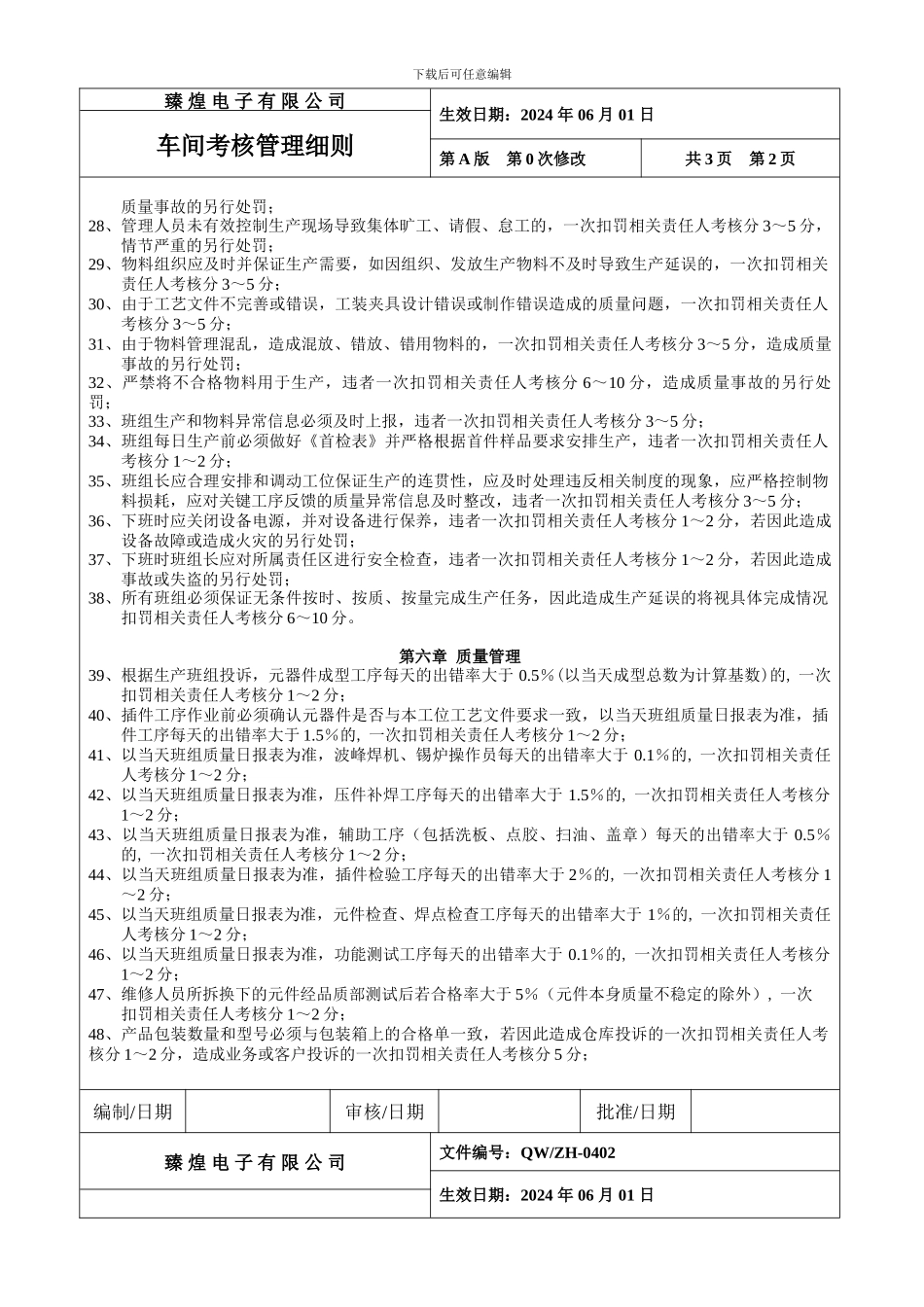 车间考核制度_第2页