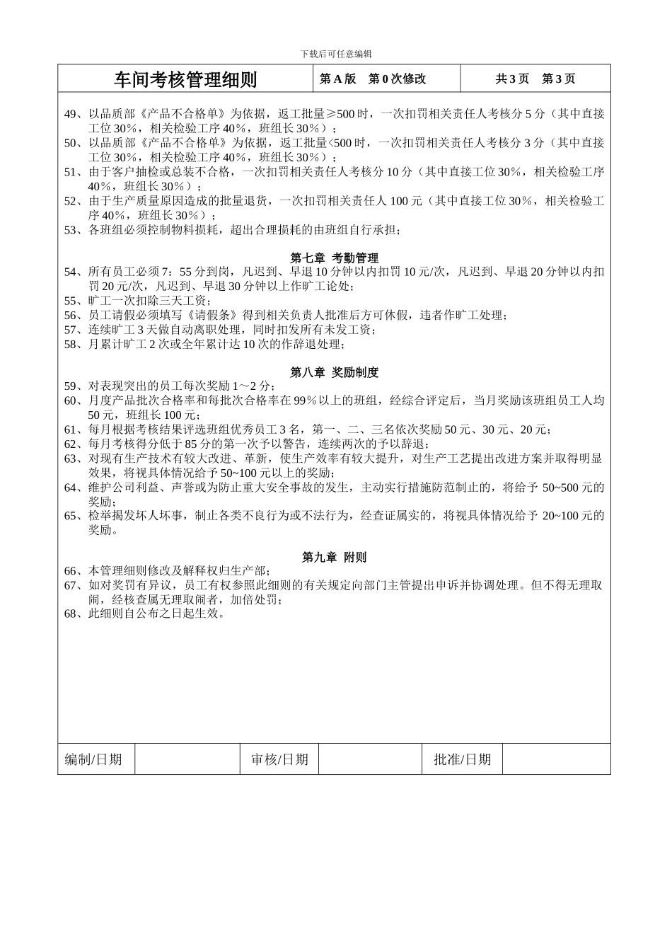 车间考核制度_第3页