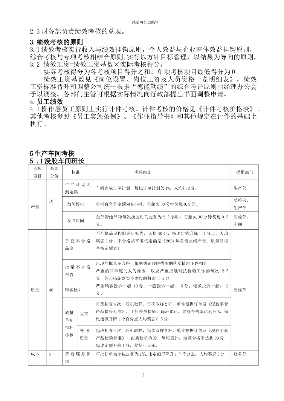 车间绩效考核细则_第2页