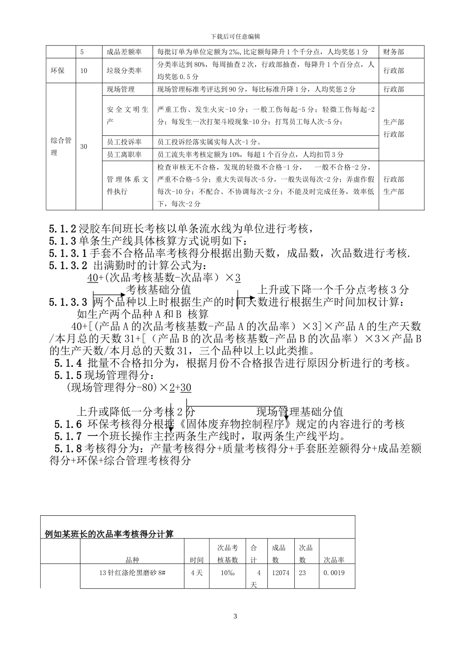 车间绩效考核细则_第3页