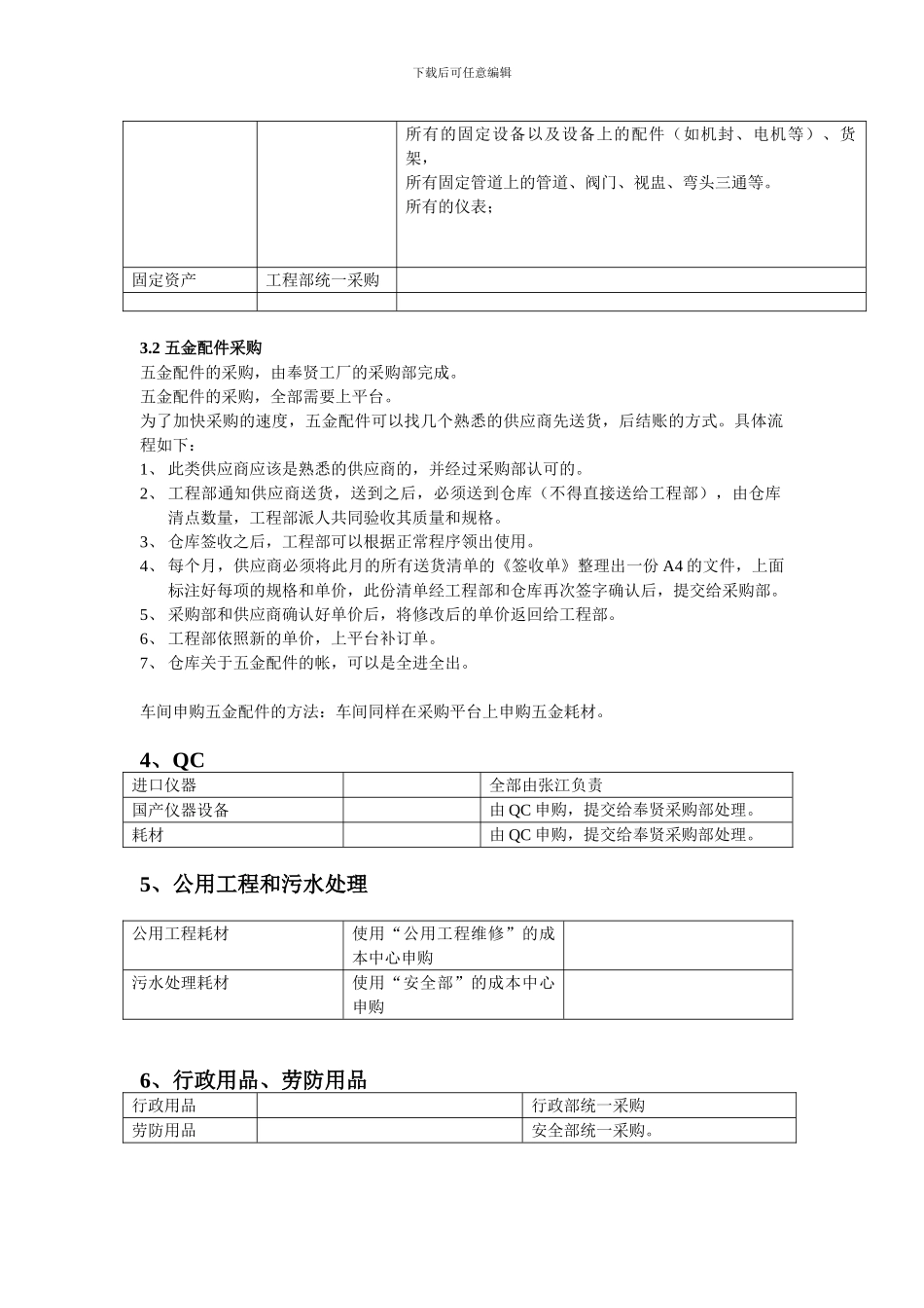 车间耗材和配件厂采购管理制度_第2页