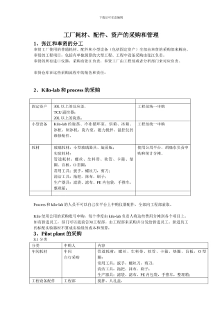 车间耗材和配件厂采购管理制度