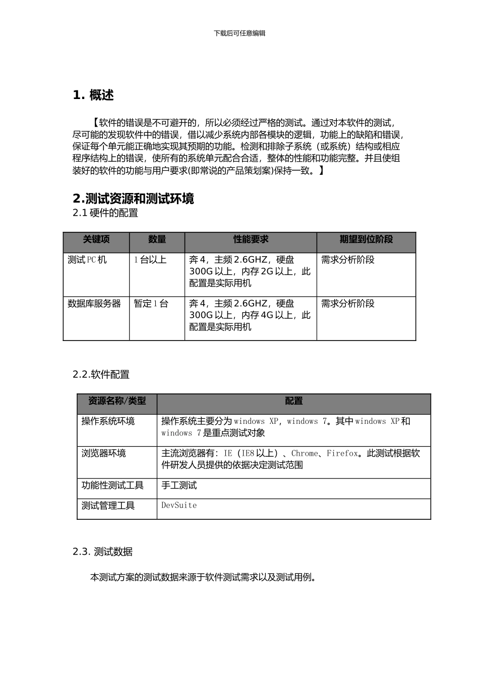 软件测试方案模板范文_第2页