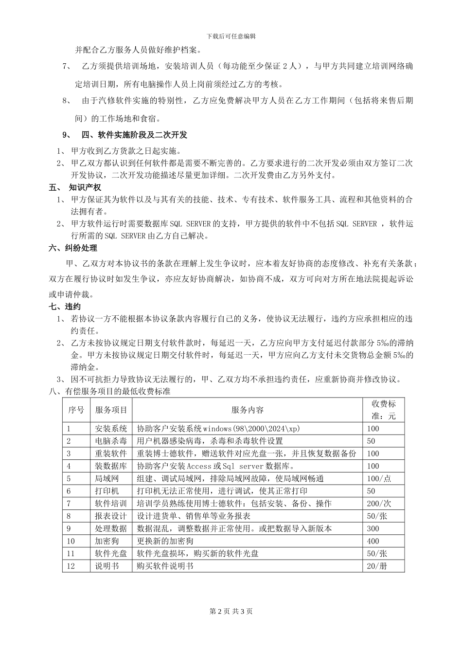 软件购销协议_第2页