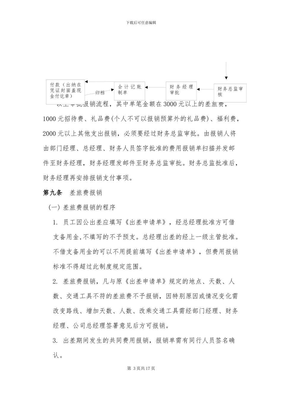 达飞北京-费用报销制度-ZD13D_第3页