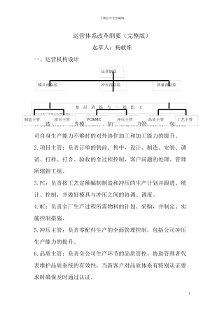 运营管理新模式与附件合同