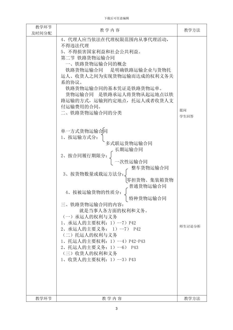运输经济法规_第3页