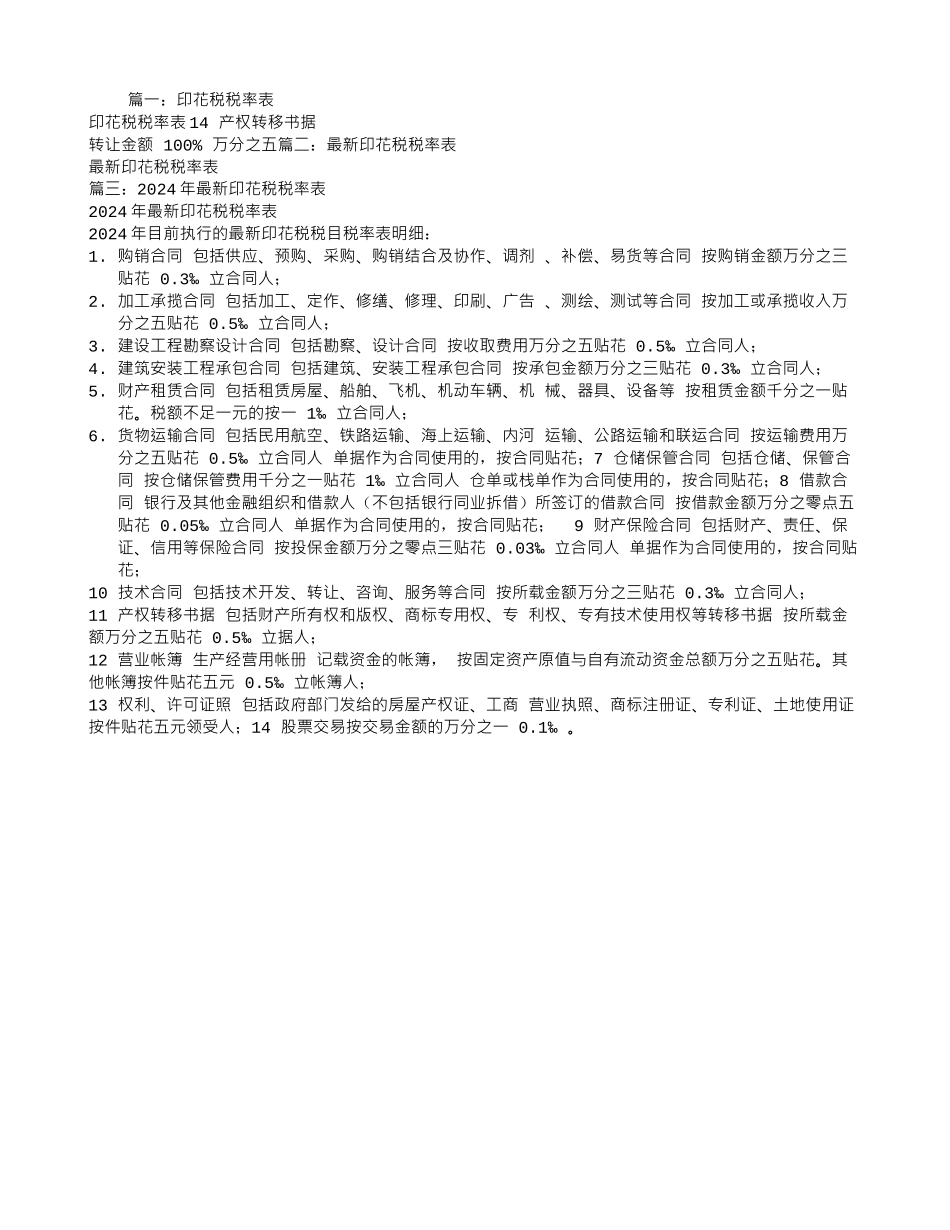 运输合同印花税税率_第1页