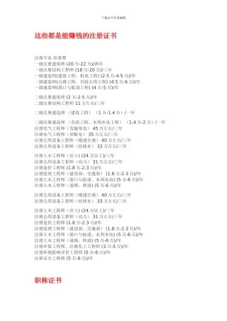 这些都是可以挣钱的证书