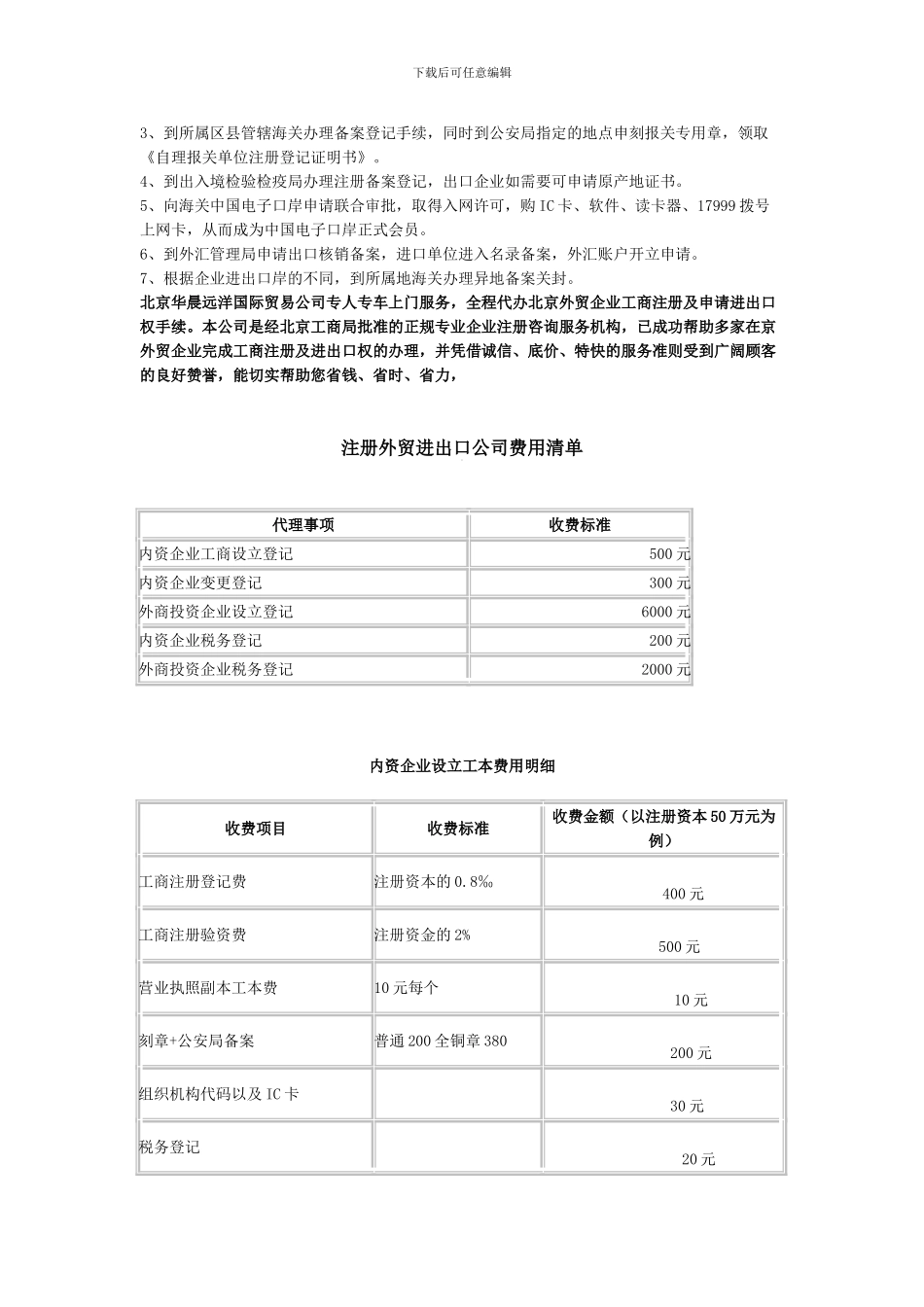 进出口外贸公司成立条件_第3页