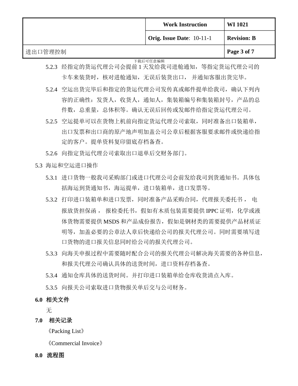 进出口管理控制_第3页