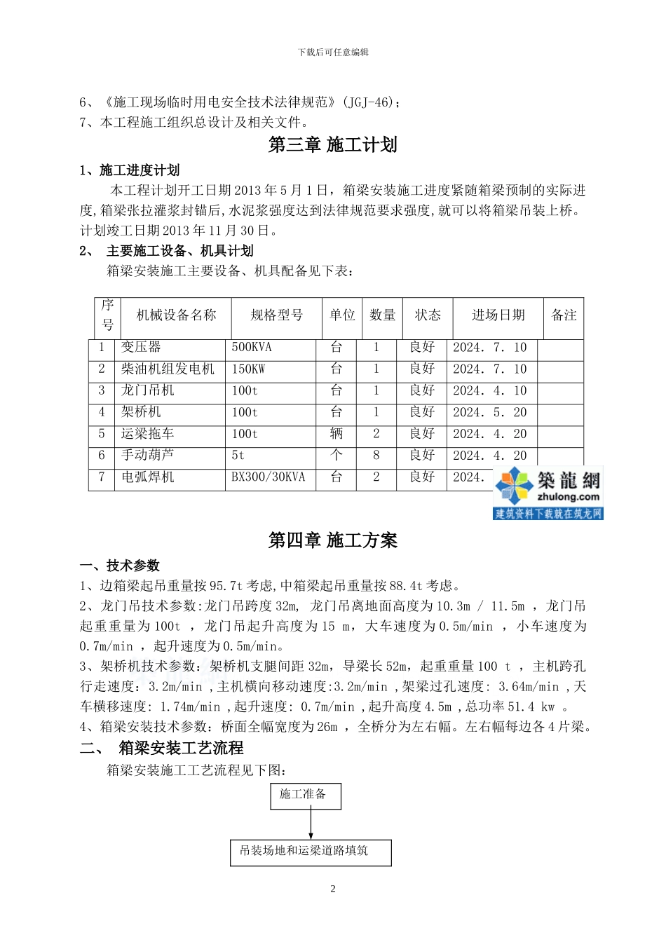 通航桥梁箱梁安装施工安全方案-secret_第3页