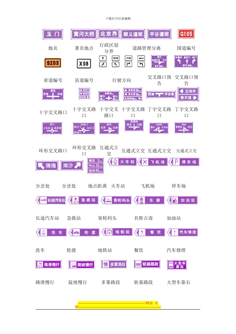 道路交通安全标示大全-交通指路标志_第1页
