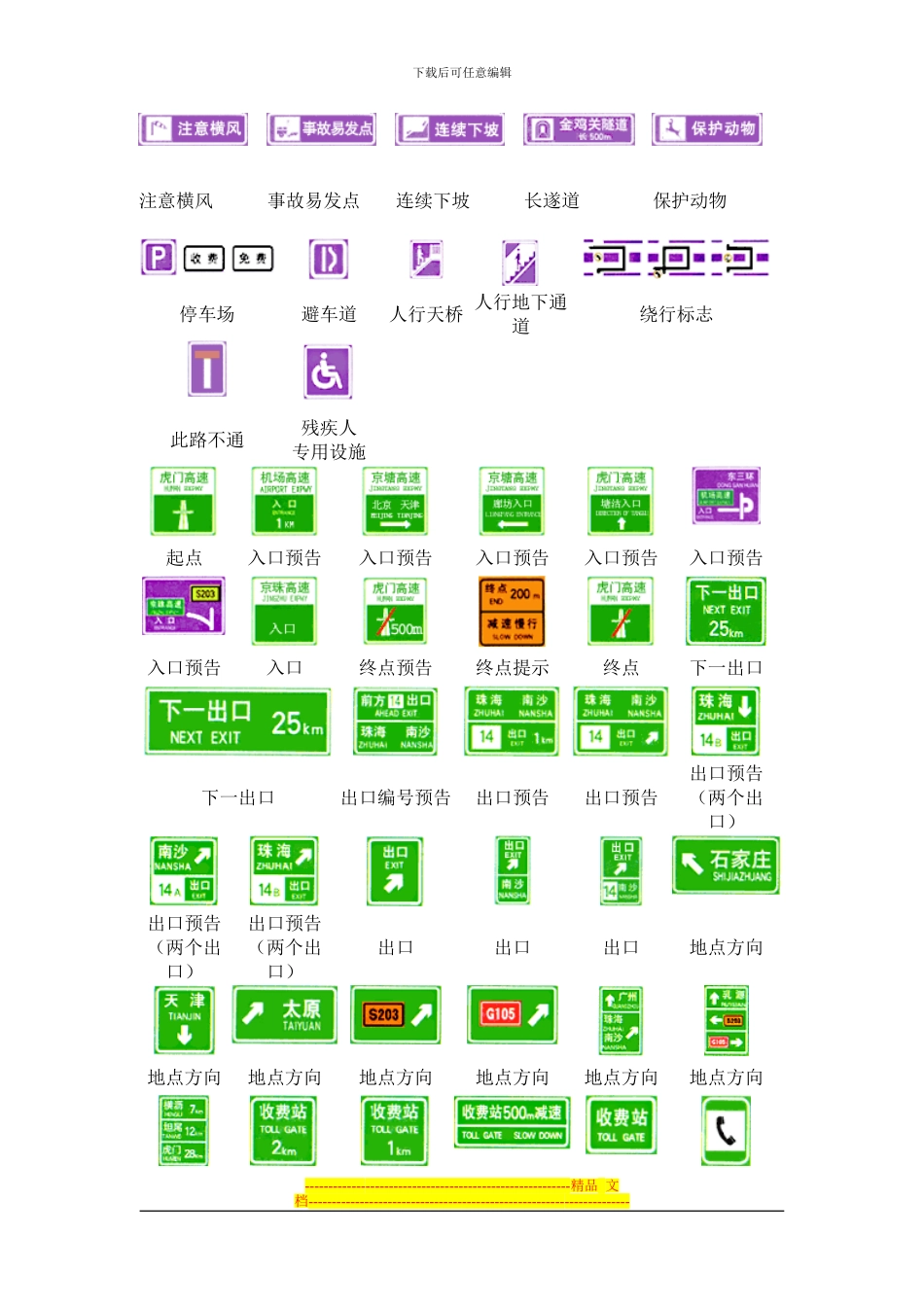 道路交通安全标示大全-交通指路标志_第2页