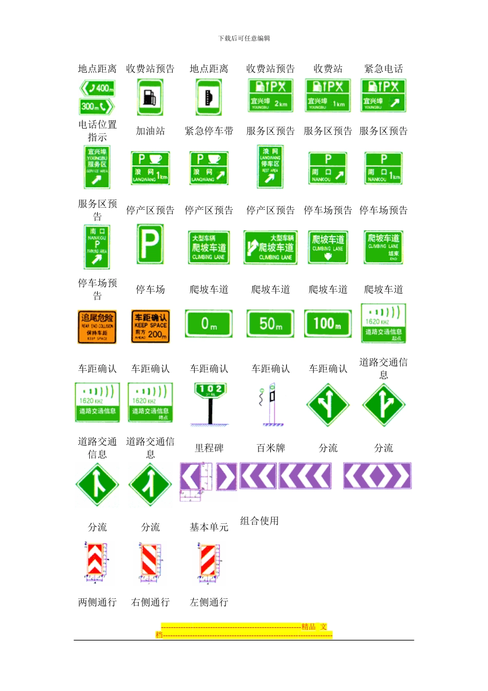 道路交通安全标示大全-交通指路标志_第3页