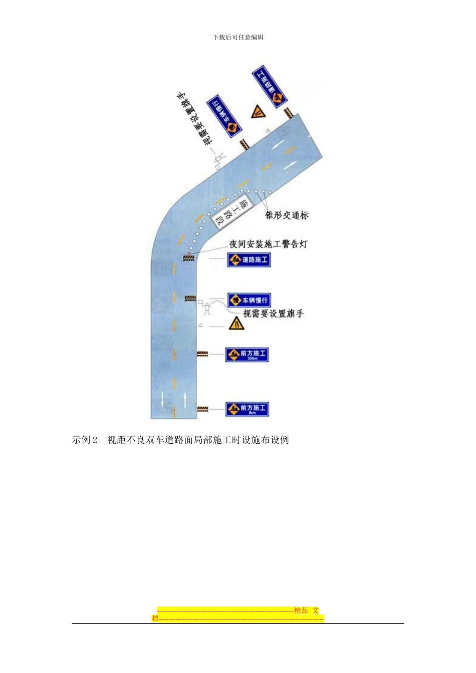 道路交通安全标示大全-道路交通施工安全设施设置示例_第2页