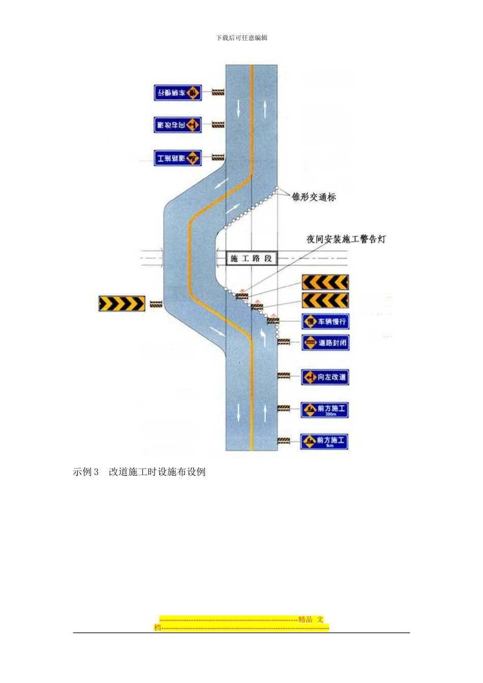 道路交通安全标示大全-道路交通施工安全设施设置示例_第3页