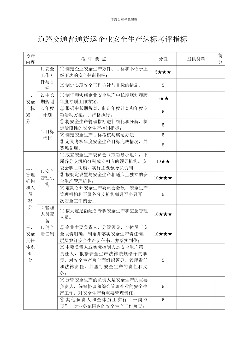 道路交通普通货运企业安全生产达标考评指标._第1页