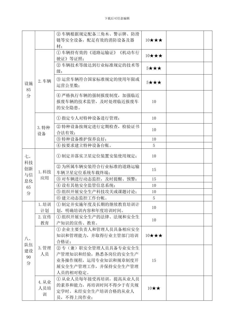 道路交通普通货运企业安全生产达标考评指标._第3页