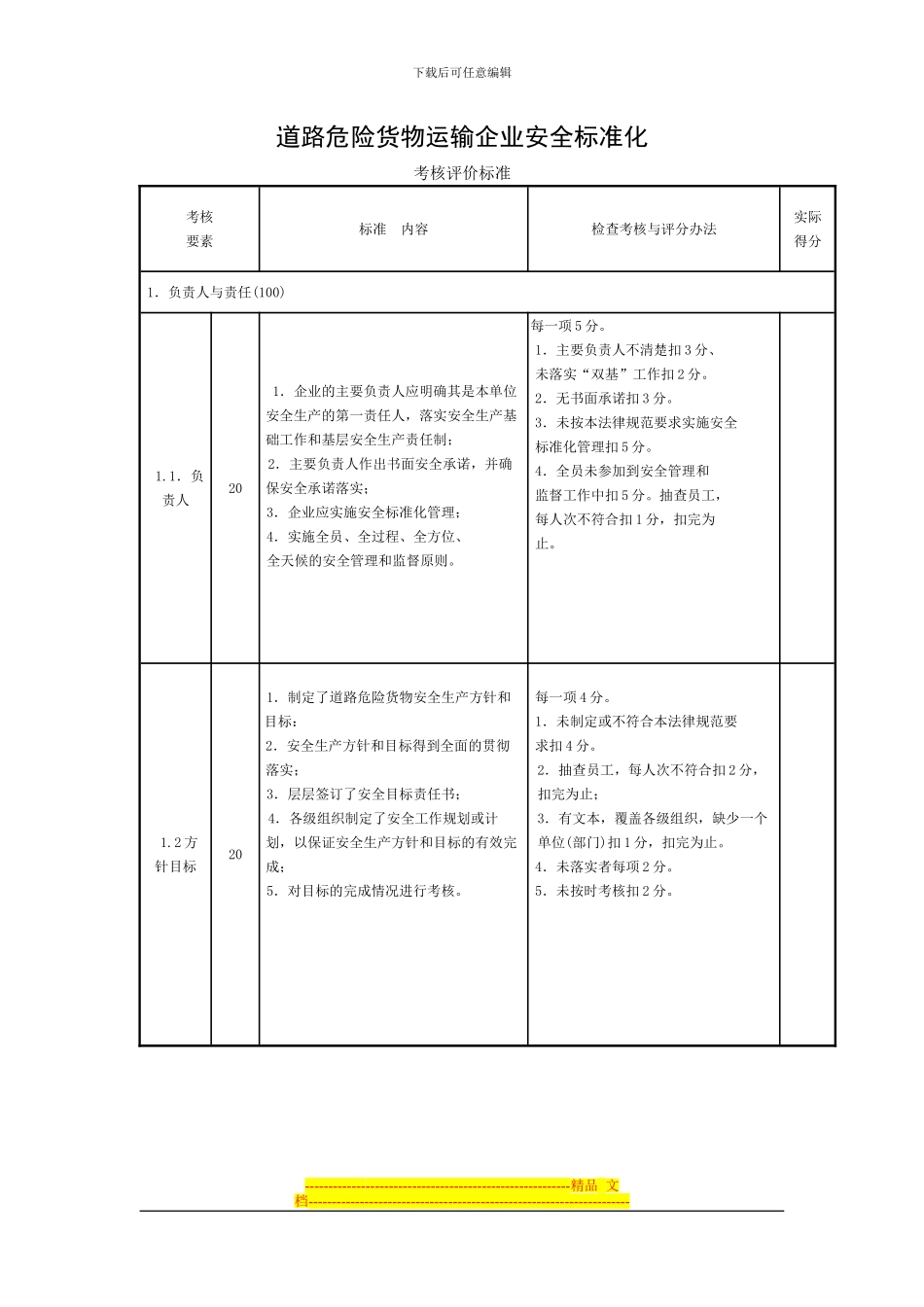 道路危险货物运输企业安全标准化_第1页