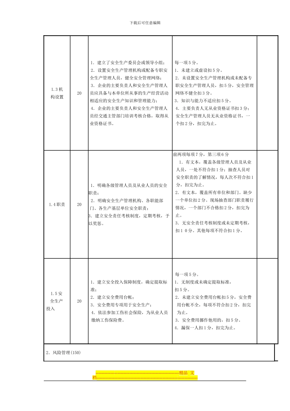 道路危险货物运输企业安全标准化_第2页