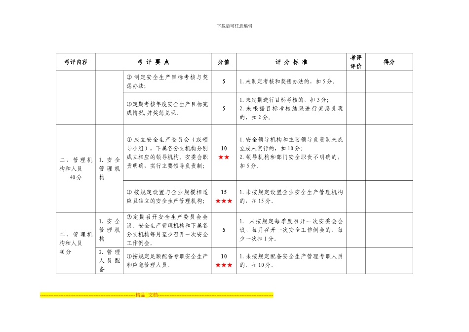 道路危险货物运输企业安全生产达标考评细则_第2页