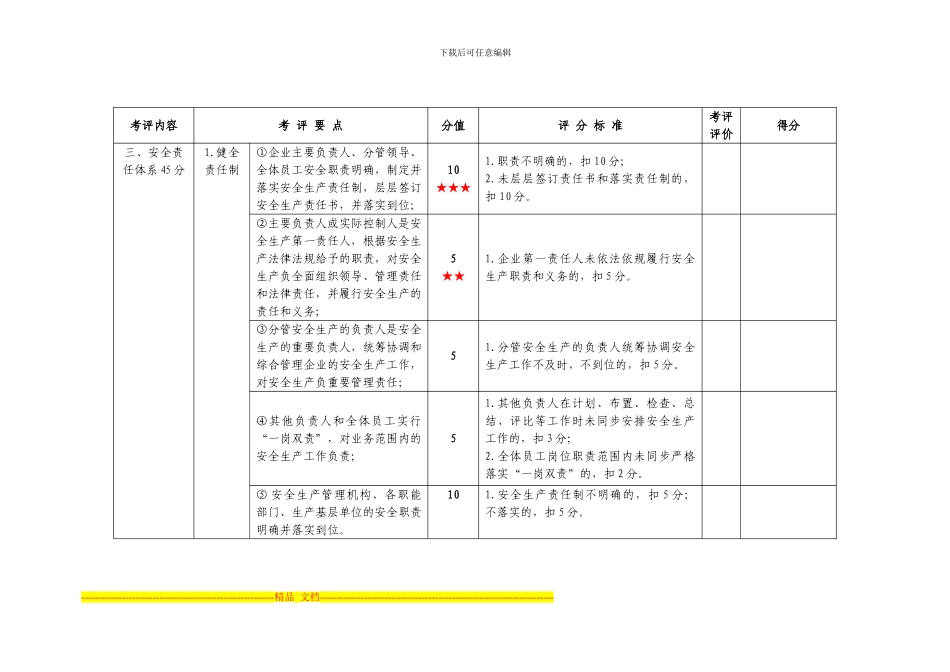 道路危险货物运输企业安全生产达标考评细则_第3页