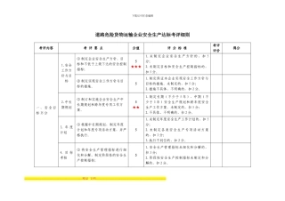 道路危险货物运输企业安全生产达标考评细则