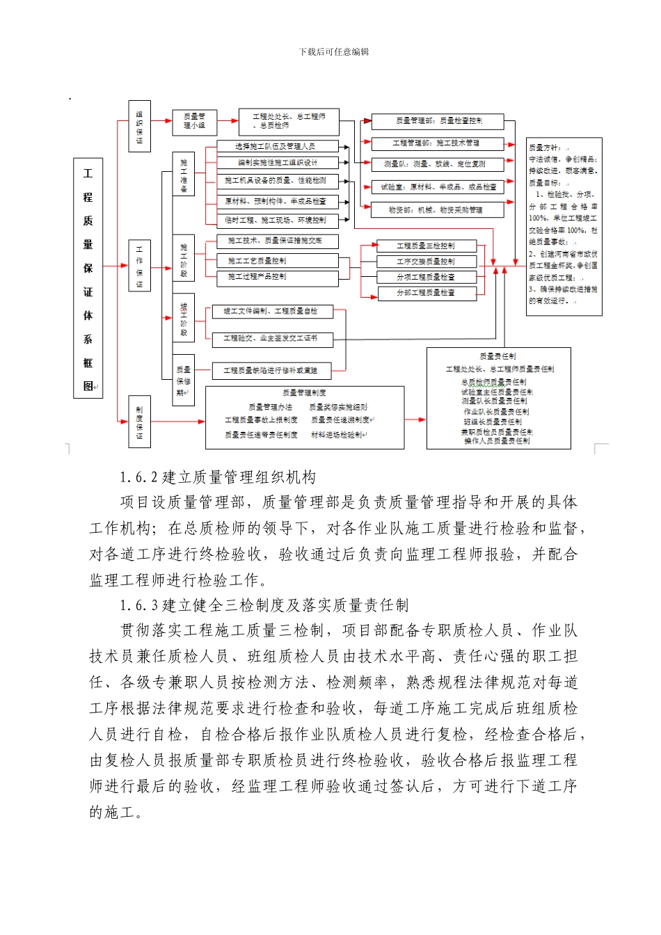 道路工程施工总结_第3页