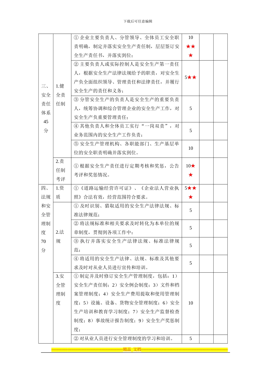 道路旅客运输企业安全生产达标考评指标_第2页
