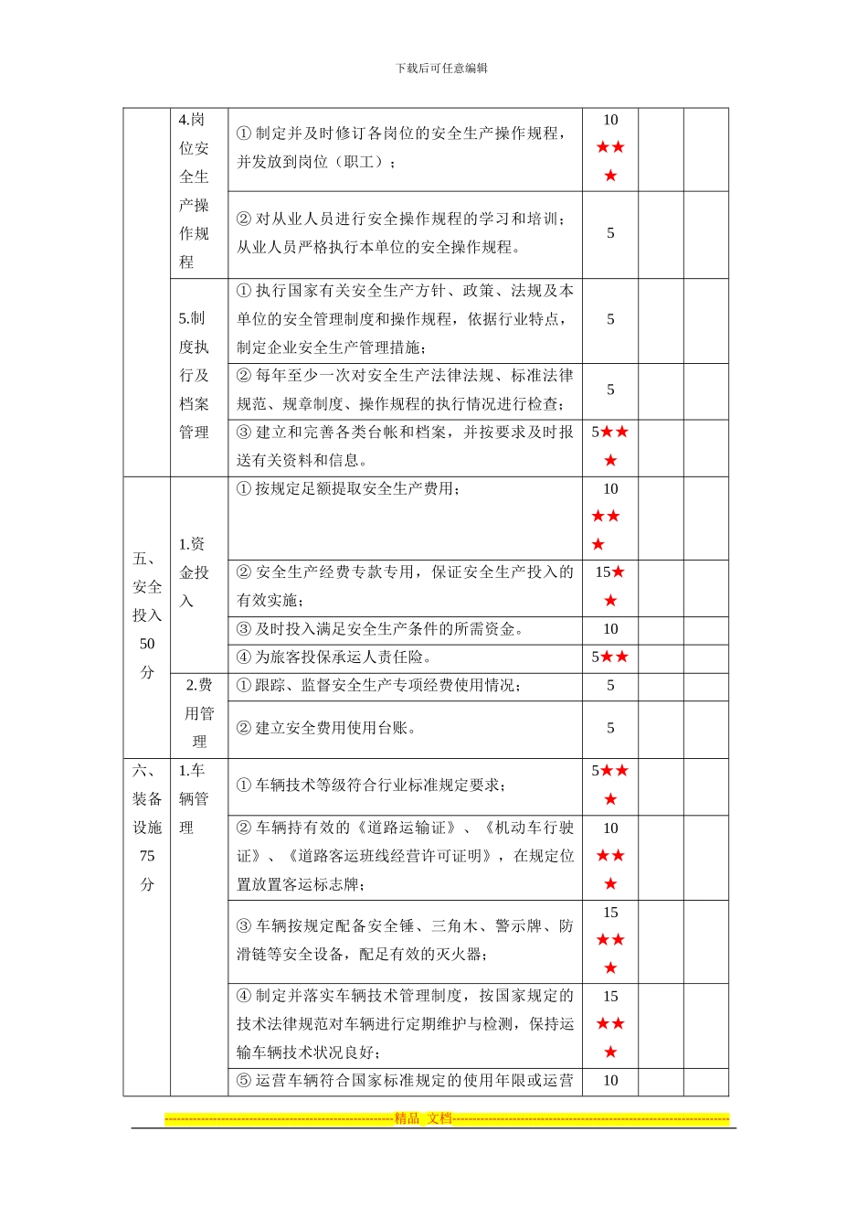 道路旅客运输企业安全生产达标考评指标_第3页