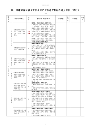 道路旅客运输企业安全生产达标考评指标及评分细则
