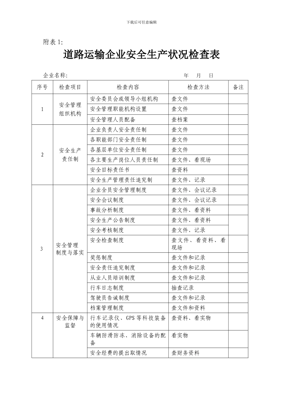 道路运输企业安全生产状况检查表_第1页