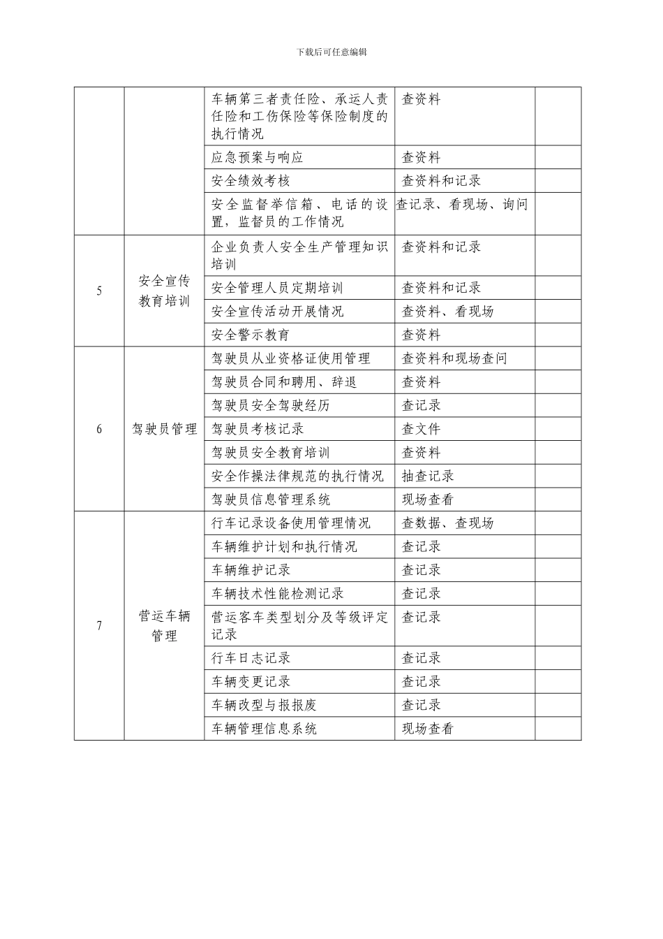 道路运输企业安全生产状况检查表_第2页