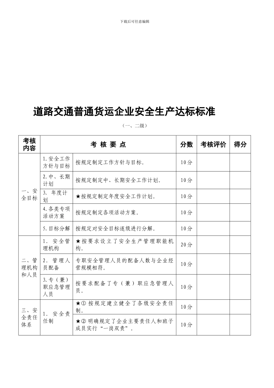 道路运输普通货运企业安全生产达标标准._第1页