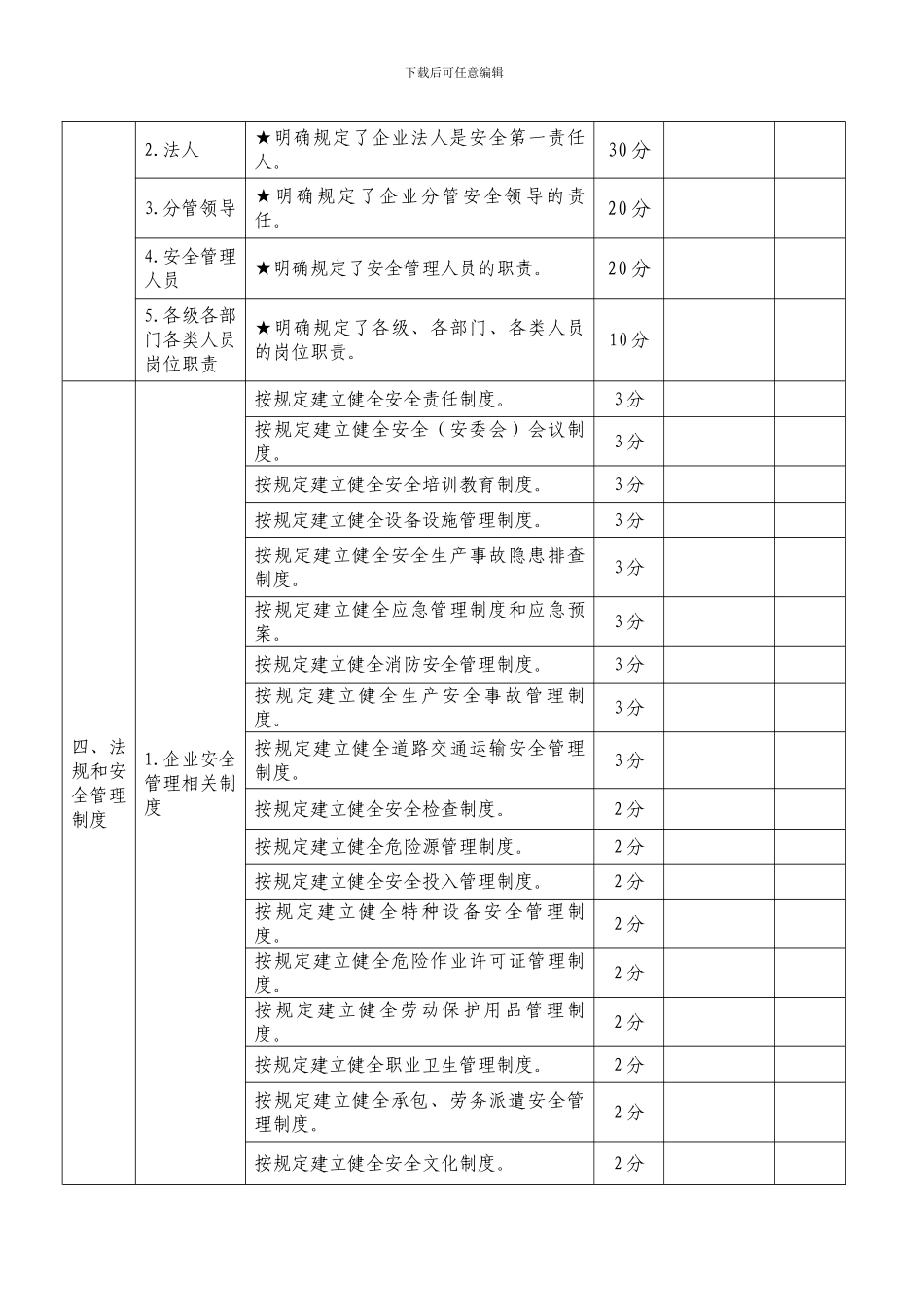 道路运输普通货运企业安全生产达标标准._第2页