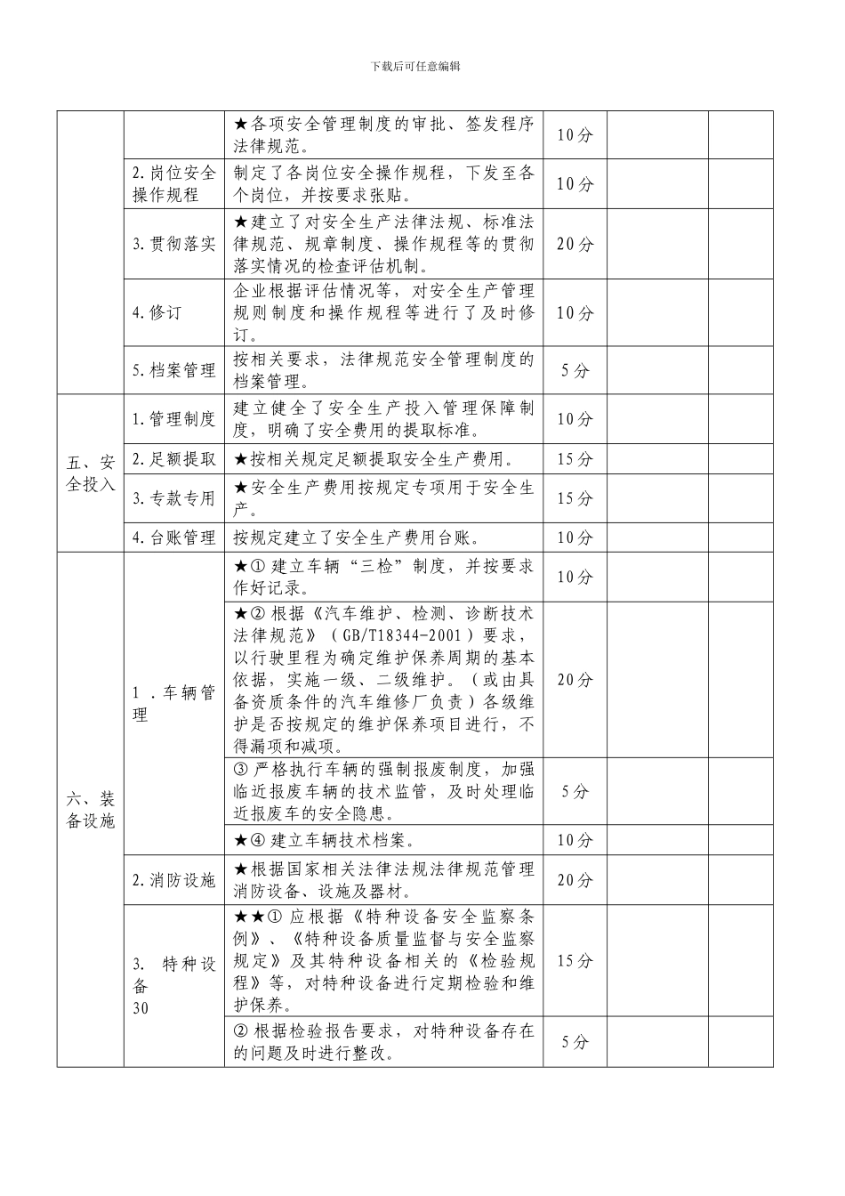 道路运输普通货运企业安全生产达标标准._第3页