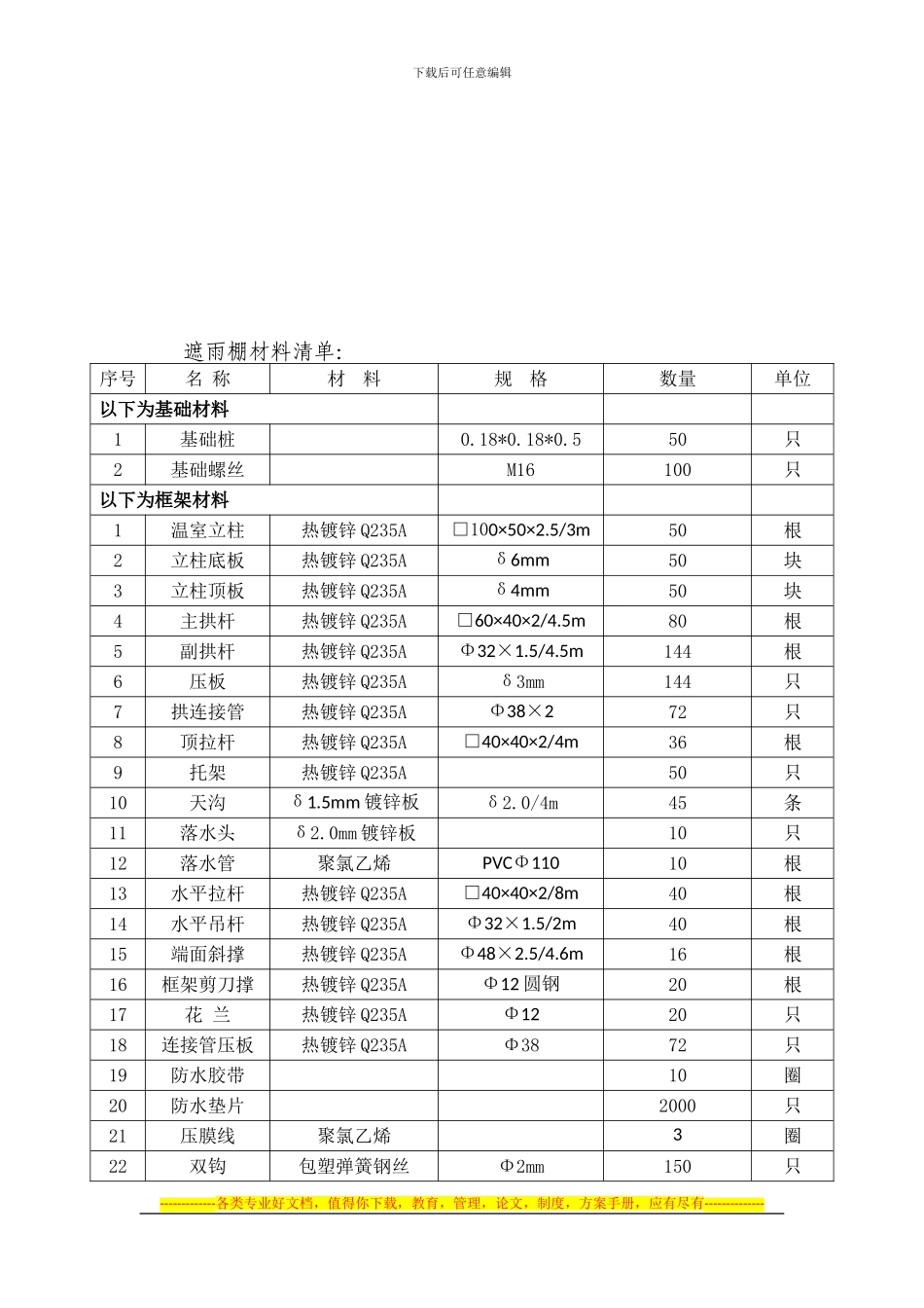 遮雨棚建造合同_第3页