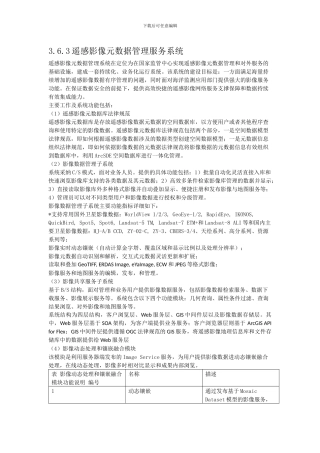 遥感影像元数据管理服务系统