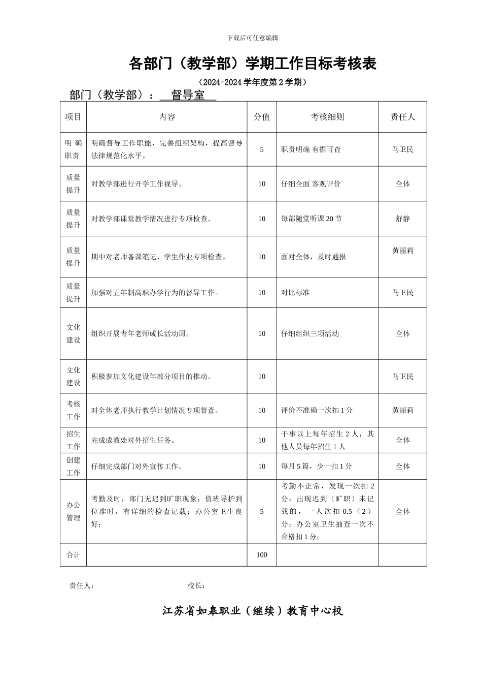 部门工作考核_第2页