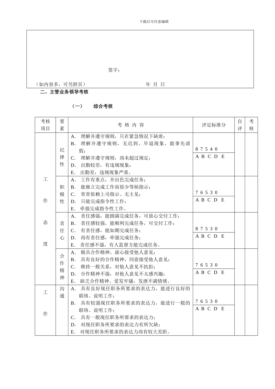 部门经理以上人员综合考评表_第2页