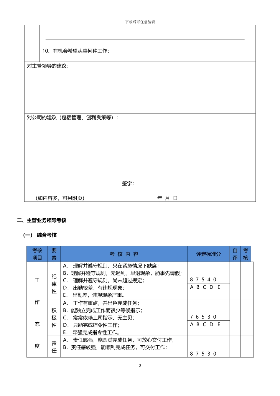 部门经理绩效考核表_第2页