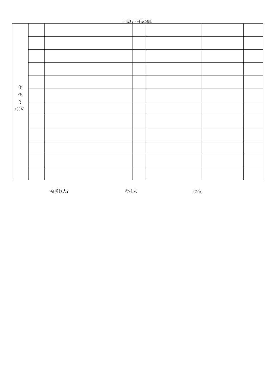部门绩效考核实施细则通用版_第3页